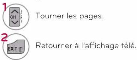 LG 37LD452B - Pagination par une liste des chaînes préférées - 1
