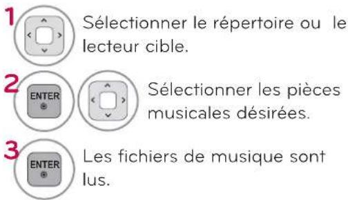 LG 37LD452B - MES MÉDIAS - 2