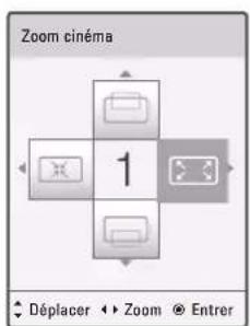 LG 37LD452B - Lors du réglage Zoom ou Zoom Cinéma dans Q.MENU - 6