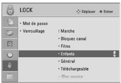 LG 37LD452B - Classement des emissions pour enfants- Pour les É.-U - 1