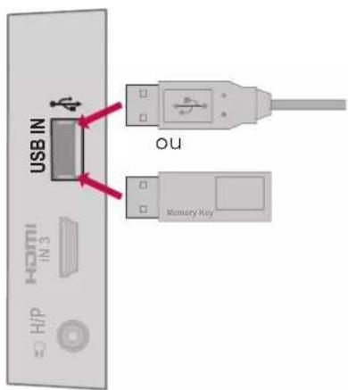 LG 37LD452B - Comment utiliser - 1