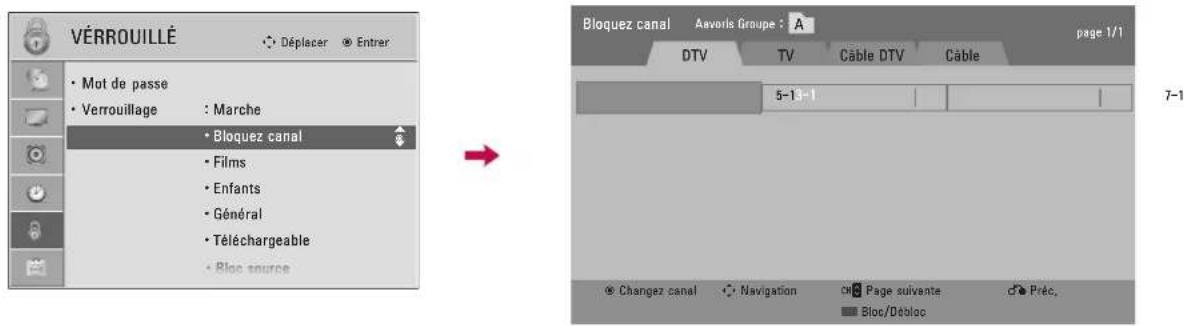 LG 37LD452B - BLOCAGE DES CHAÎNES - 1