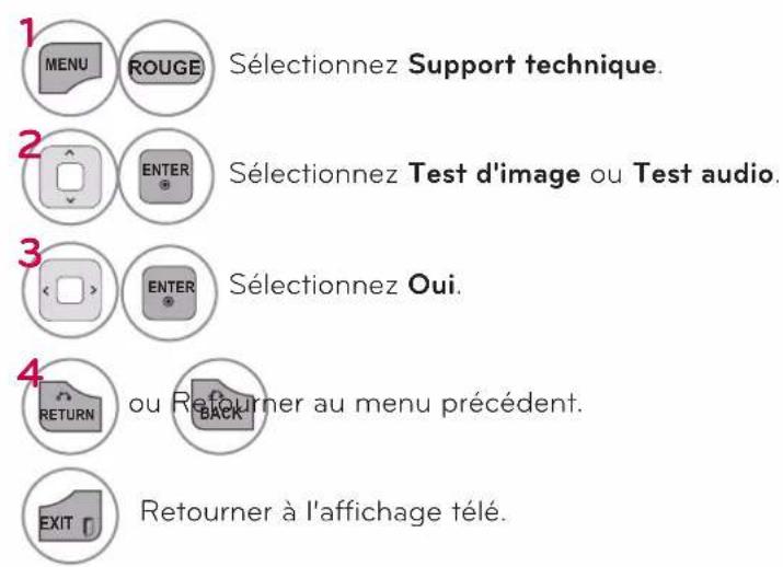 LG 37LD452B - Test d'image/Test audio - 2