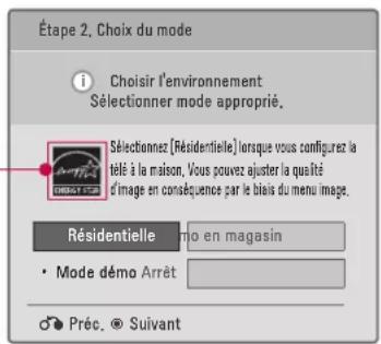 LG 37LD452B - Étape 2. Choix du mode - 1