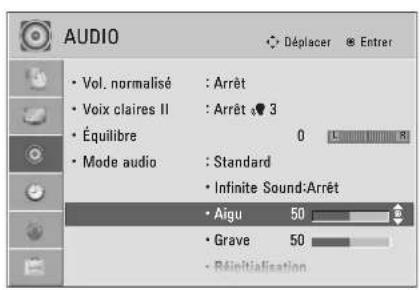 LG 37LD452B - RÉGLAGES DU SON - MODE PERSONNEL - 1