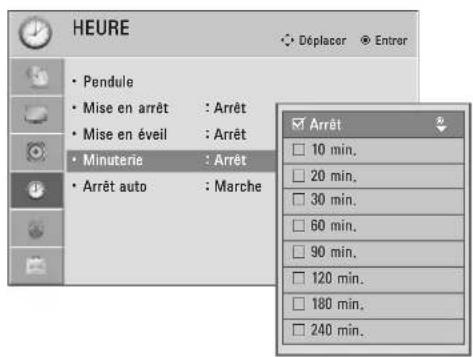 LG 37LD452B - RÉGLAGE MINUTERIE - 2
