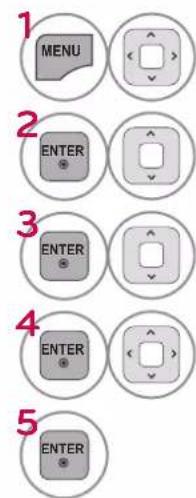 LG 37LD452B - Réglage de la position de Position, Taille, Phase - 2
