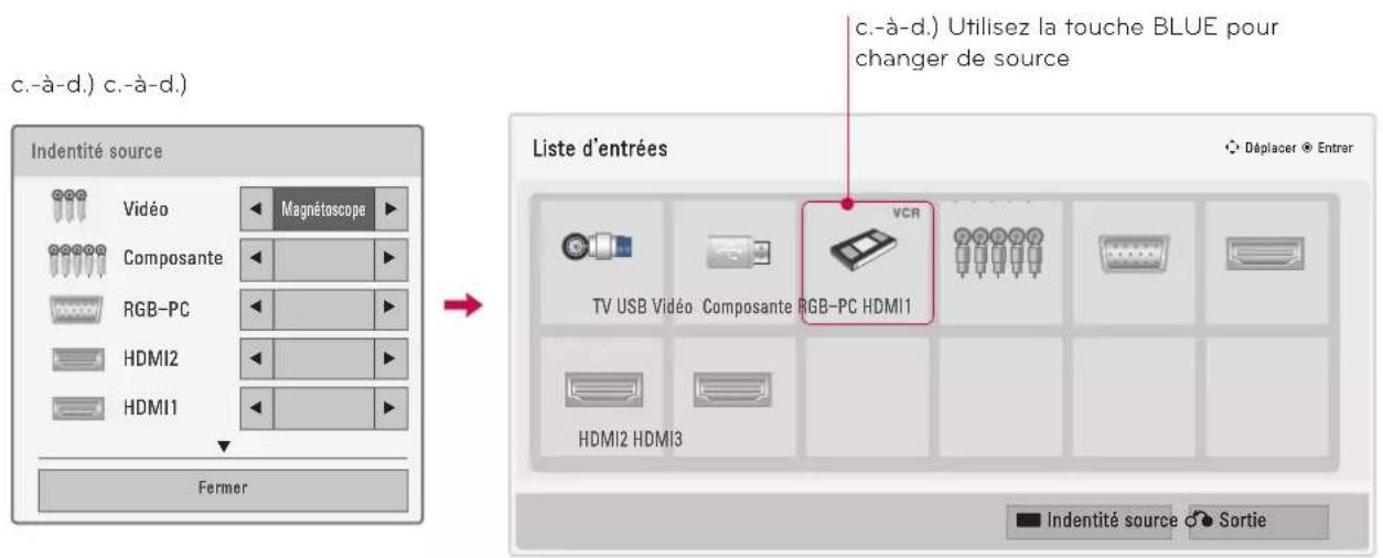 LG 37LD452B - INDENTITÉ SOURCE - 1