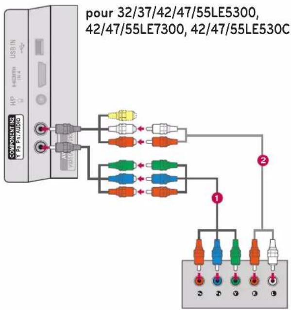 LG 37LD452B - Comment utiliser - 2
