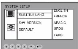 LG 29SA1RS - Sélectionner la langue de l'affichage à l'écran - 1