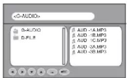 LG 29SA1RS - Fonctionnement de la Lecture des Fichiers MP3 - 1
