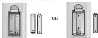 LG 29SA1RS - Installation des piles - 1