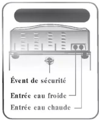LG WD3632HW - INSTRUCTIONS DE MISE À LA TERRE - 2