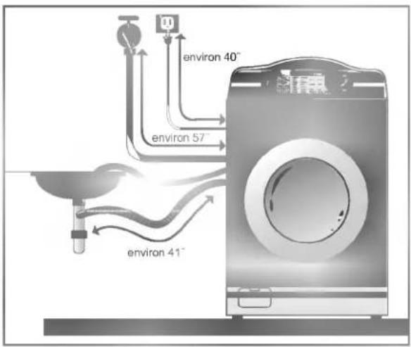 LG WD3632HW - ; E Installation du tuyau de vidage - 1