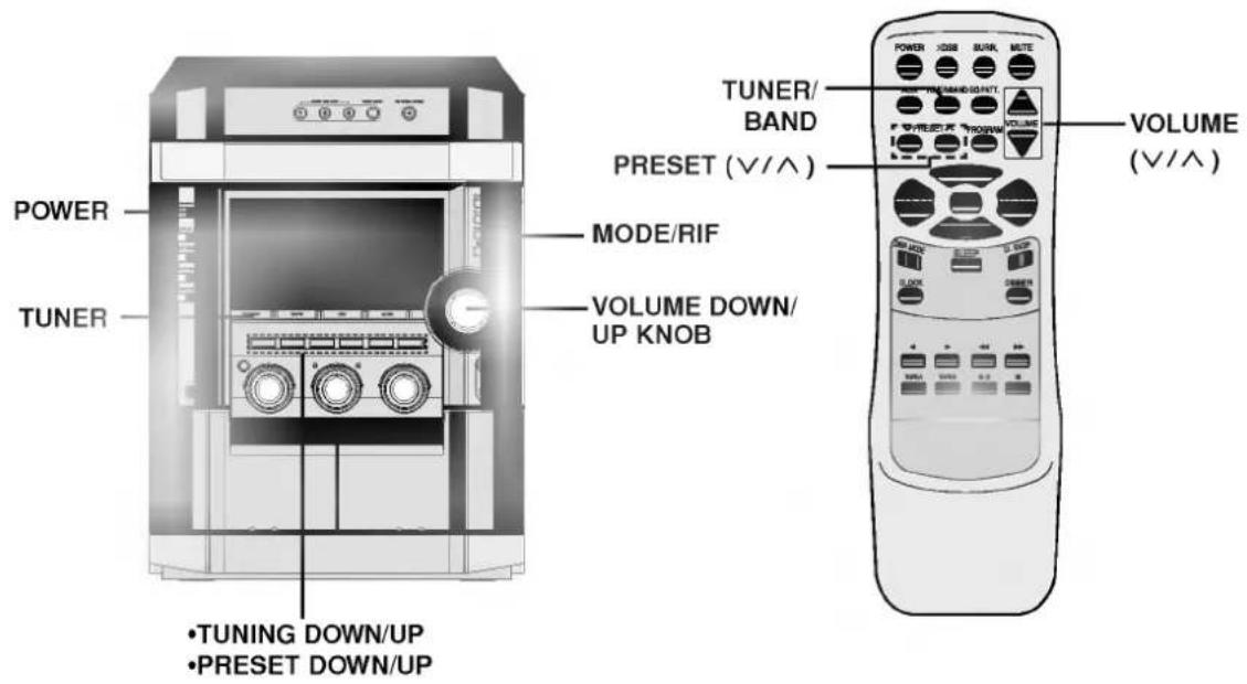 LG FFH-986A - Écoute de la radio - 1