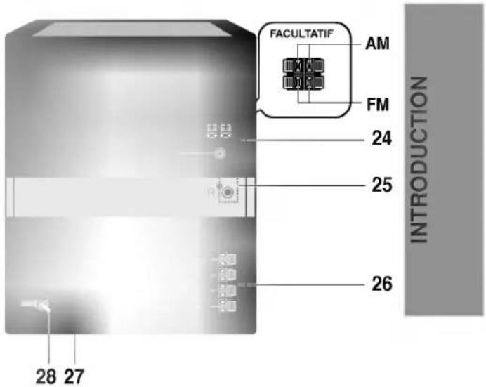 LG FFH-986A - Panneau avant/Panneau arrière - 2