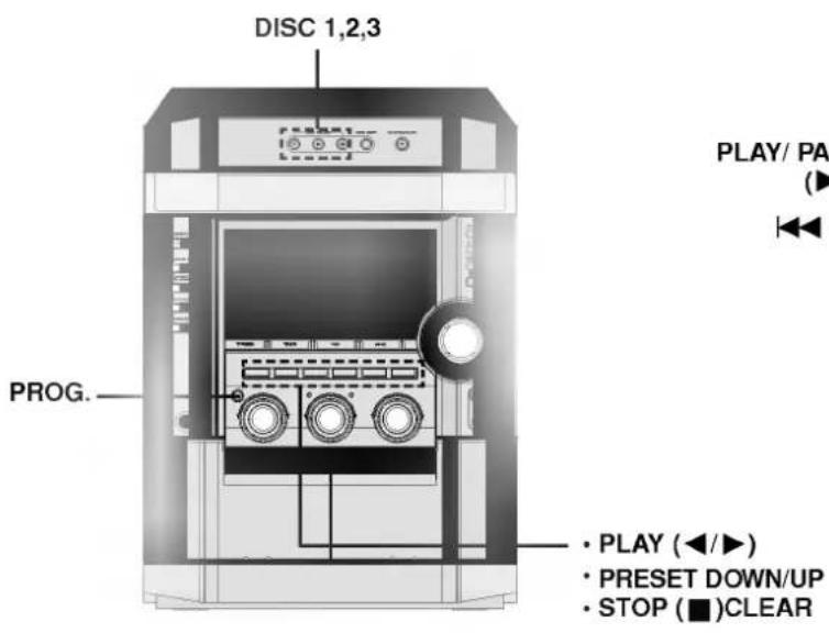 LG FFH-986A - Lecture de Disque Compact - 1
