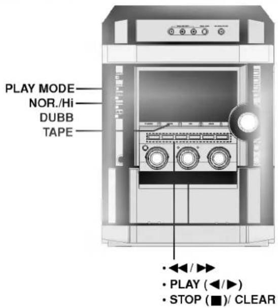 LG FFH-986A - Lecture de cassette - 1