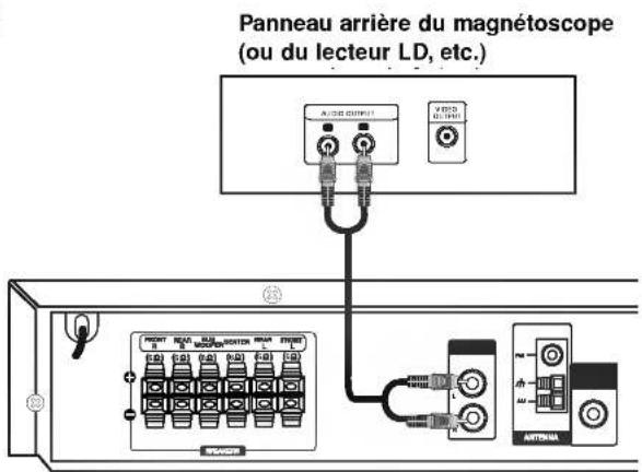 LG LH-T300SC - Conseil: - 1