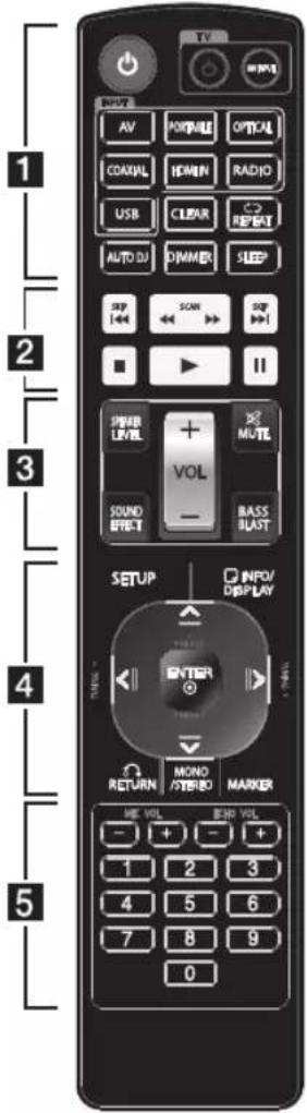 LG ARX5000 - Télécommande - 1