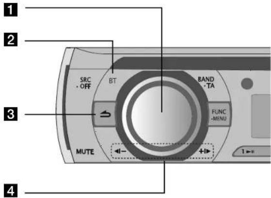 LG LCS700BNH - Remarque - 2