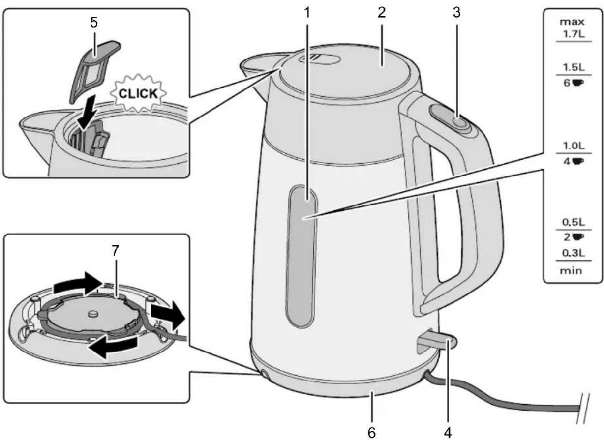 BOSCH DesignLine TWK4P437 - Cordless electric kettle - 1