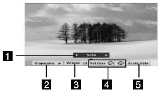LG ARX8000 - Options disponibles pendant l'affi chage d'une photo - 1