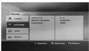 LG ARX8000 - Réglage des paramètres - 2
