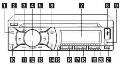 1 2 3 4 5 6 7 8 9 EPC OFF DCP SAND CS FLOC LCP/SP MWD 10 11 12 13 14 15 16 17 18 19 20 21