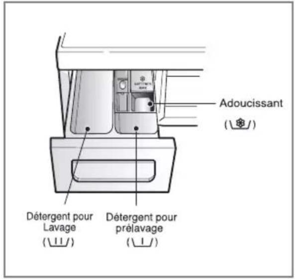 LG F14A8RDS2 - ▶ Bac à produits - 1