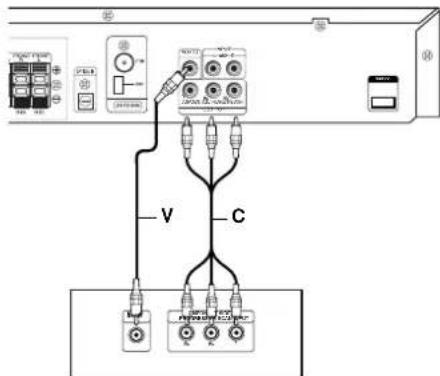 LG LH-T502SH - Attention: - 1
