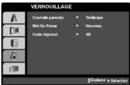 VERROUILLAGE Contrôle parental ▶ Detloque Mut De Passe ▶ Nouveau Code régional ▶ SE DosÉscol ▶ Selection