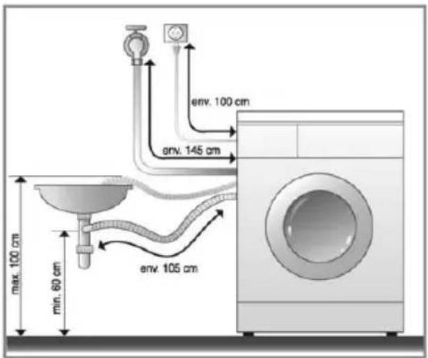 LG F1056QDP1 - ■ Installation du tuyau de vidange - 1