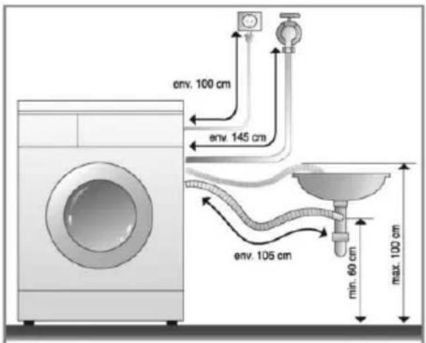 LG F1056QDP1 - ■ Installation du tuyau de vidange - 3