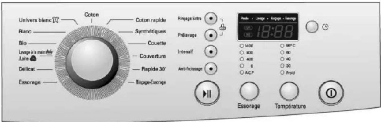 LG F1056QDP1 - omment utiliser votre lave-linge - 1