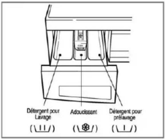 LG F1056QDP1 - Bac à produits - 1
