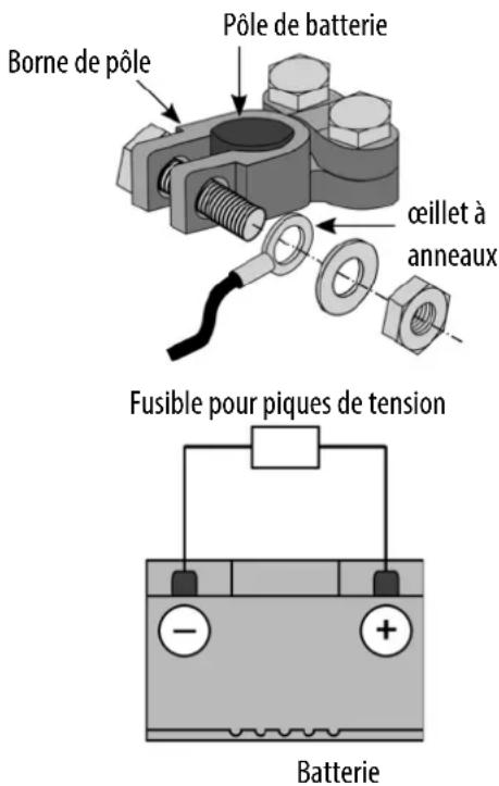 EAL 16585 - Mode d'emploi - 2