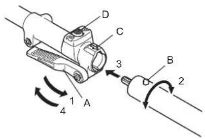 MAKITA EE400MP - Mounting the attachment to a power unit - 1