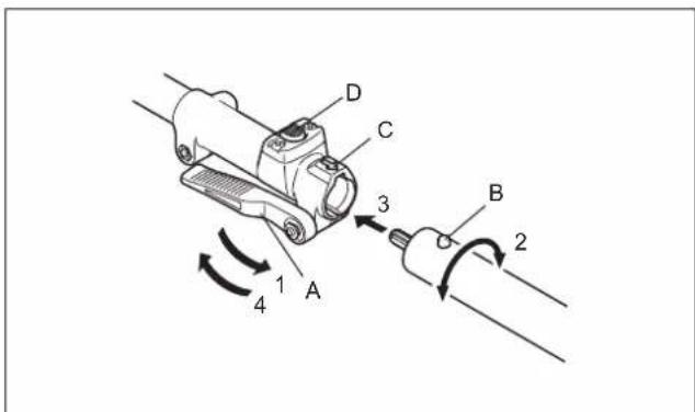 MAKITA EE400MP - การติดตั้งส่วนประกอบเข้ากับเครื่องมือ - 1