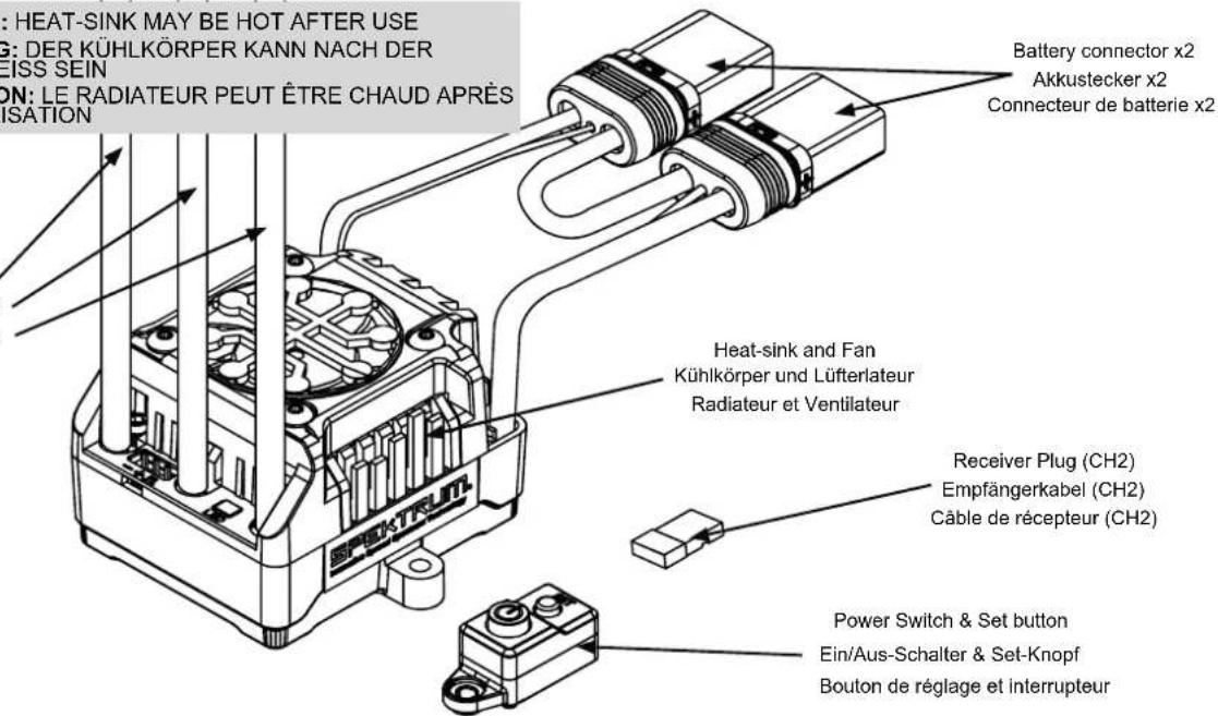 : HEAT-SINK MAY BE HOT AFTER USE G: DER KÜHLKÖRPER KANN NACH DER EISS SEIN ON: LE RADIATEUR PEUT ÊTRE CHAUD APRÈS ISATION Battery connector x2 Akkustecker x2 Connecteur de batterie x2 Heat-sink and Fan Kühlkörper und Lüfterlateur Radiateur et Ventilateur Receiver Plug (CH2) Empfängerkabel (CH2) Câble de récepteur (CH2) Power Switch & Set button Ein/Aus-Schalter & Set-Knopf Bouton de réglage et interrupteur
