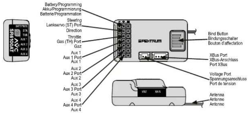 Battery/Programming Akku/Programmierung Batterie/Programmation Steering Lenkservo (ST) Port Direction Throttle Gas (TH) Port Gaz Aux 1 Aux 1 Port Aux 1 Aux 2 Aux 2 Port Aux 2 Aux 3 Aux 3 Port Aux 3 Aux 4 Aux 4 Port Aux 4 EFOXTRUM Bind Button Bindungsschaller Bouton d'affectation XBus Port XBus-Anschluss Port XBus Voltage Port Spannungsanschluss Port de tension Antenna Antenne Antenne