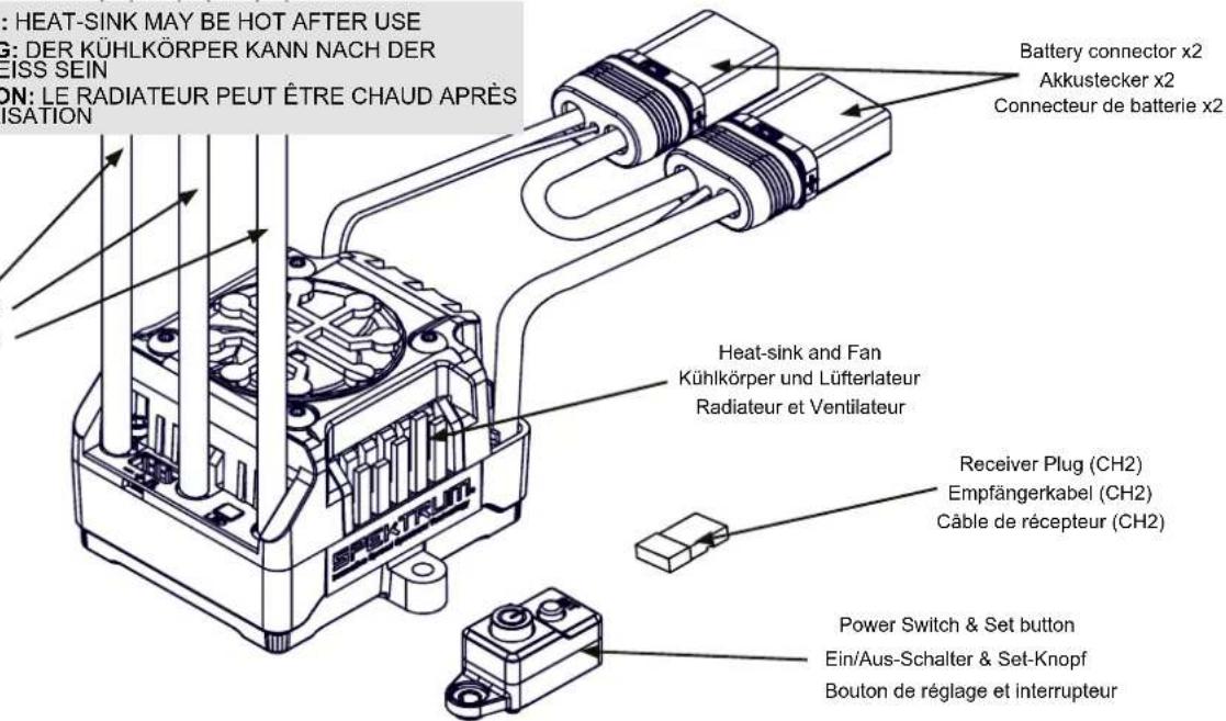 : HEAT-SINK MAY BE HOT AFTER USE G: DER KÜHLKÖRPER KANN NACH DER EISS SEIN ON: LE RADIATEUR PEUT ÊTRE CHAUD APRÈS ISATION Battery connector x2 Akkustecker x2 Connecteur de batterie x2 Heat-sink and Fan Kühlkörper und Lüfterlateur Radiateur et Ventilateur Receiver Plug (CH2) Empfängerkabel (CH2) Câble de récepteur (CH2) Power Switch & Set button Ein/Aus-Schalter & Set-Knopf Bouton de réglage et interrupteur