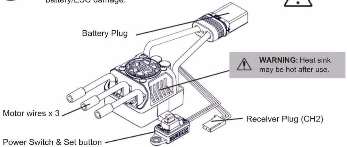 battery/ECU damage. Battery Plug Motor wires x 3 Power Switch & Set button Receiver Plug (CH2) WARNING: Heat sink may be hot after use.