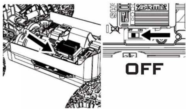 OFF