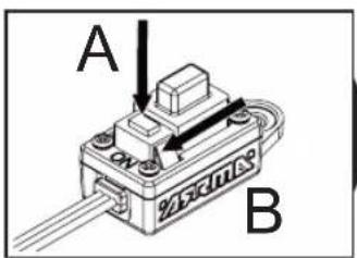 A B