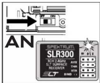AN SPEKTRJML SLR300 3CH 2.4GHz AUX SLT SURFACE THA RECEIVER RTR LT BIND : :
