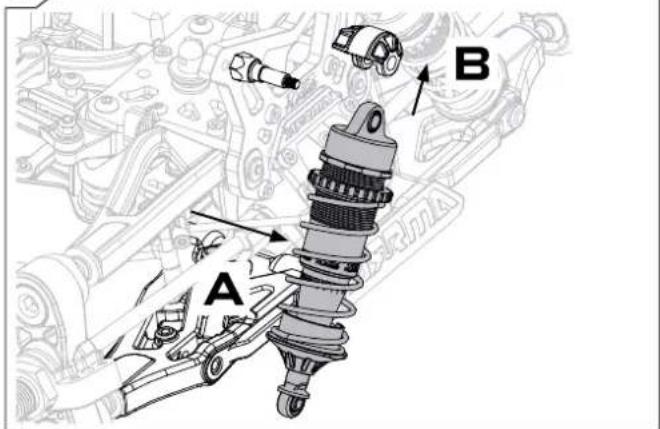 A B