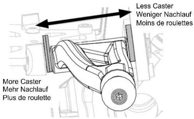 ARRMA TLR Tuned TYPHON - Front Arm Geometry Geometrie des vorderen Querlenkers Géométrie du bras avant - 1