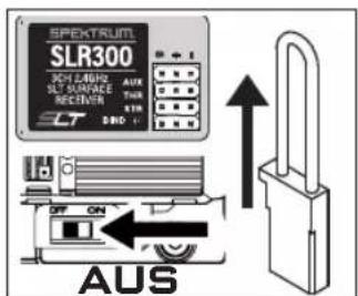 SPECTRUM SLR300 30V LABOR SLT SURFACE RECEIVER AUX THUR RTR BHD 1 AUS