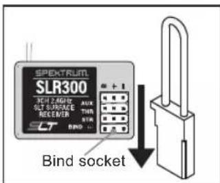 SPECTRUM SLR300 SET RAGGID OLT SURFACE RECEMBER +1 +2 +3 +4 +5 +6 Bind socket